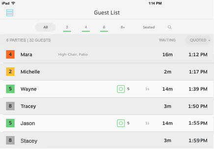 guestlist
